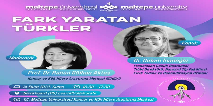 Fark Yaratan Türkler